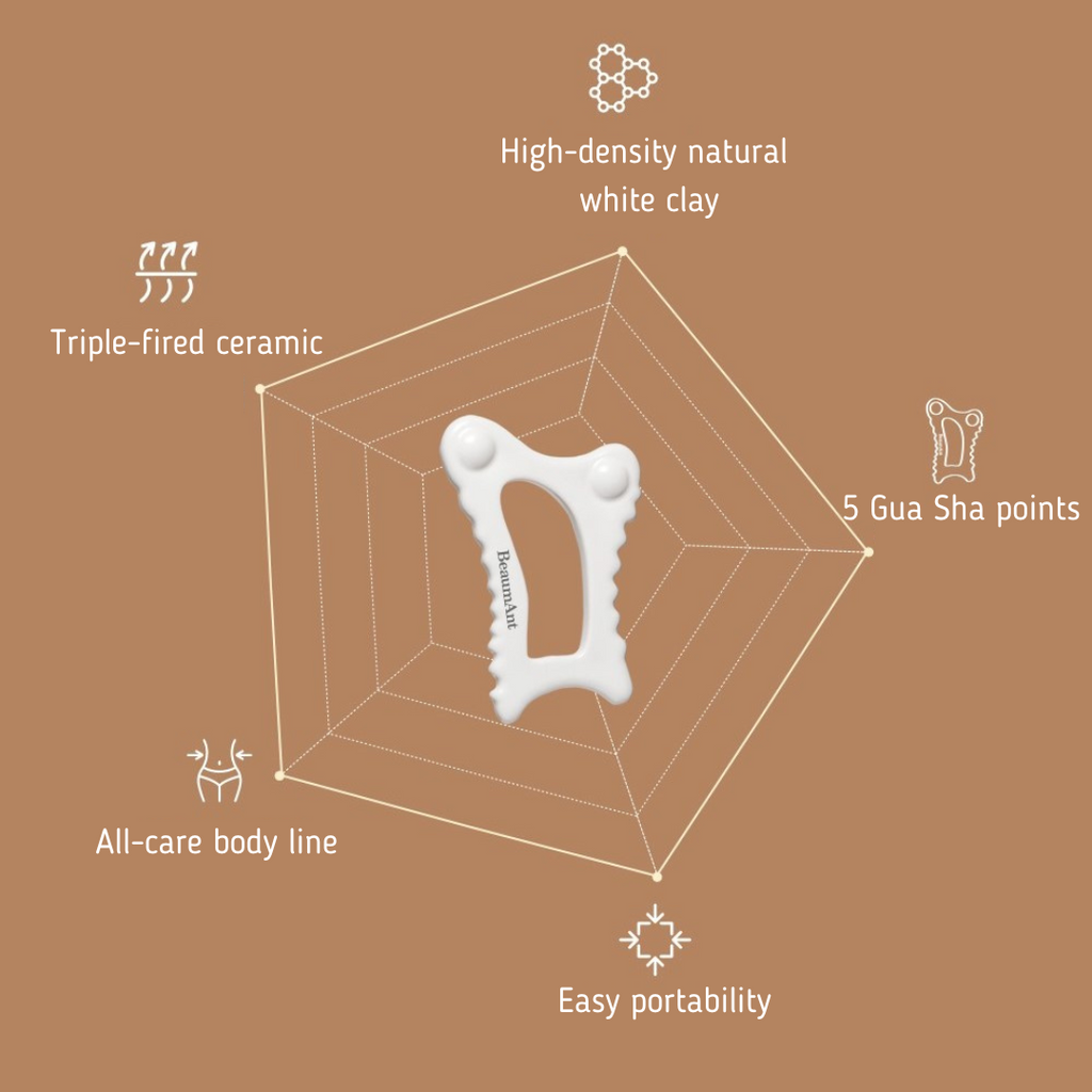BEAUMANT SELF GUA SHA | COLOURSWINK